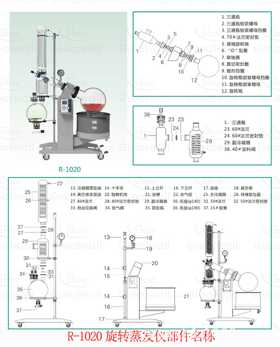R-1020Ex防爆旋转蒸发仪
