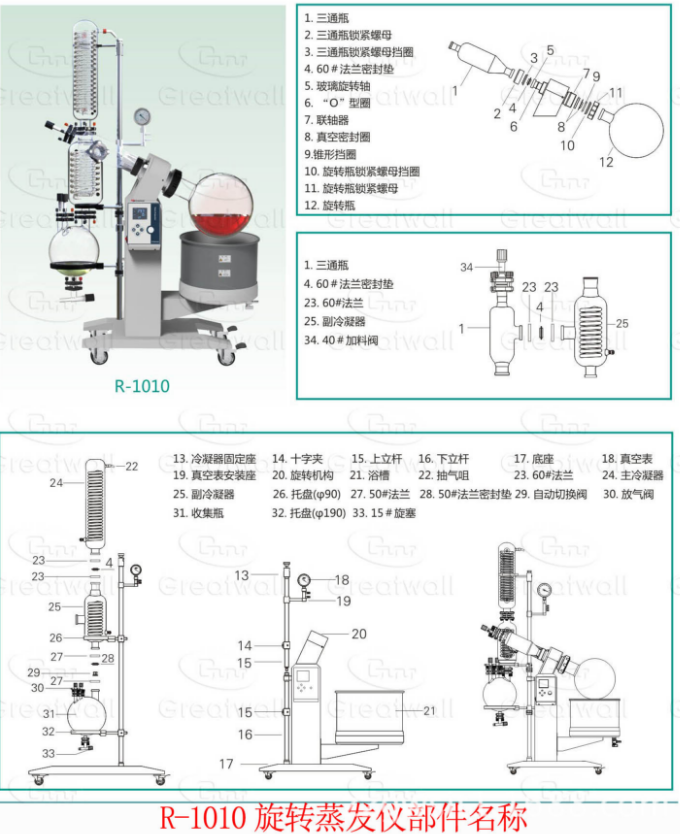 R-1010EX旋蒸蒸发仪部件名称